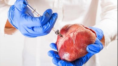 now-ai-can-predict-heart-disease-before-it-strikes