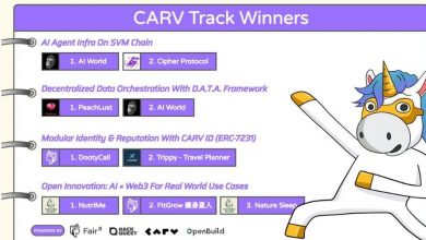 moving-forward:-builders-are-proving-what’s-possible-with-carv’s-ai-stack