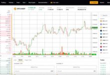 blasbit:-the-best-cryptocurrency-exchange-for-successful-trading-in-2025