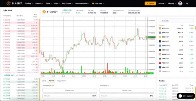 blasbit:-the-best-cryptocurrency-exchange-for-successful-trading-in-2025