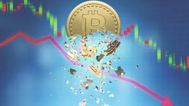 grenbaychart:-november-2025-crypto-market-correction-—-why-bitcoin-is-dropping-below-$96,000-and-what-comes-next